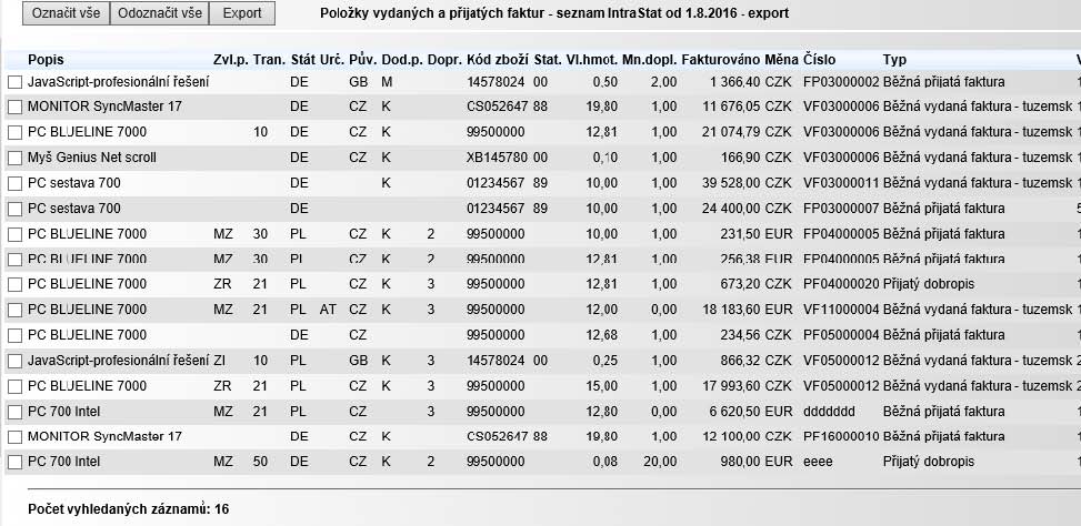 wi intrastat metodika 01