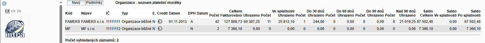 evidence organizaci platebni moralka