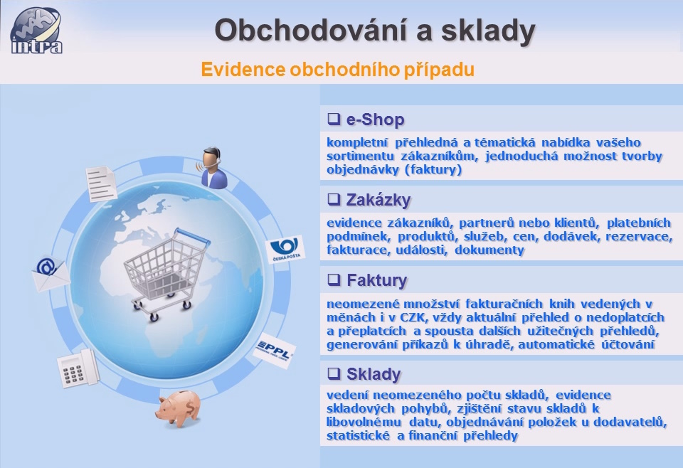 WAK INTRA: Obchodní systém pro řízení zakázek, skladů a zákaznické péče