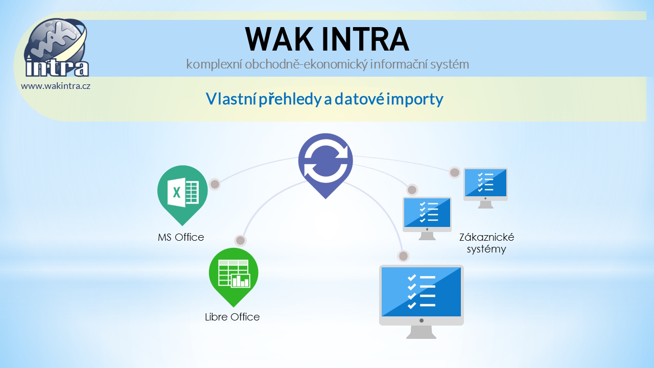 WAK INTRA - obchodně ekonomický účetní ERP systém - Univerzální integrační rozhraní pro snadný import, export dat