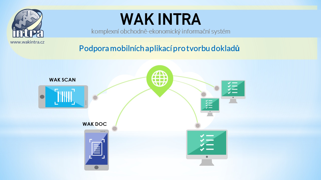 WAK INTRA - obchodně ekonomický účetní ERP systém - Mobilní aplikace pro tvorbu dokladů
