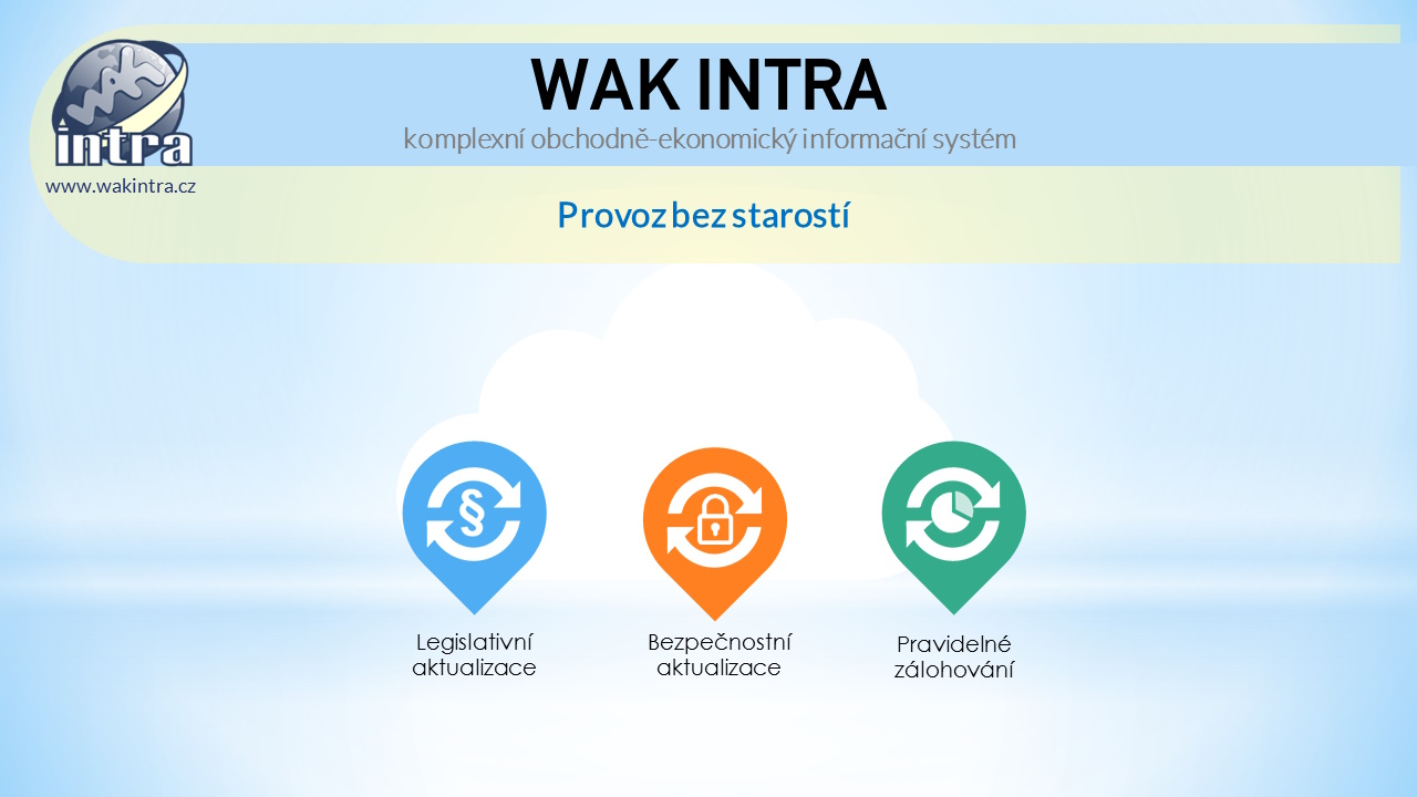 WAK INTRA - obchodně ekonomický účetní ERP systém - Bezpečnost, aktualizace a zálohování