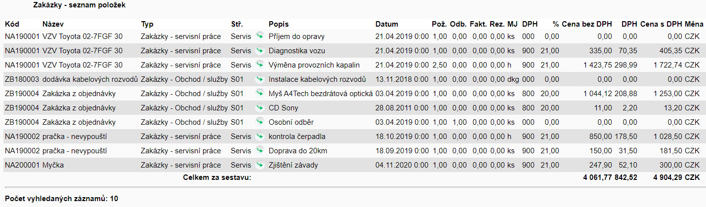 wakintra pruvodce nevyfakturovane zakazky article