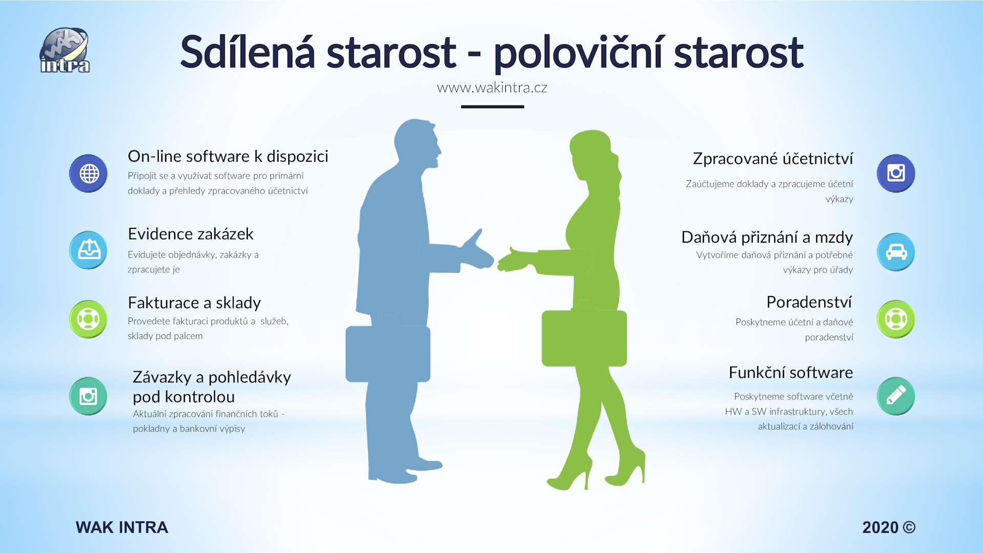 WAK INTRA – Účetní služby online - Sdílená starost je poloviční starost – s námi na to nejste sami