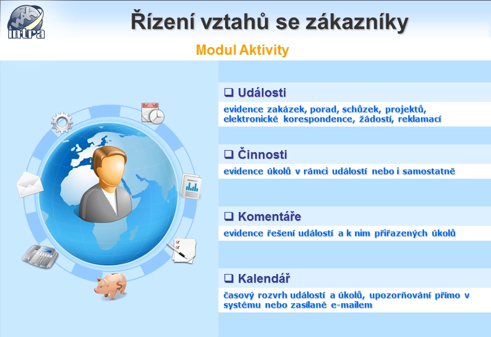 Řízení vztahů se zákazníky