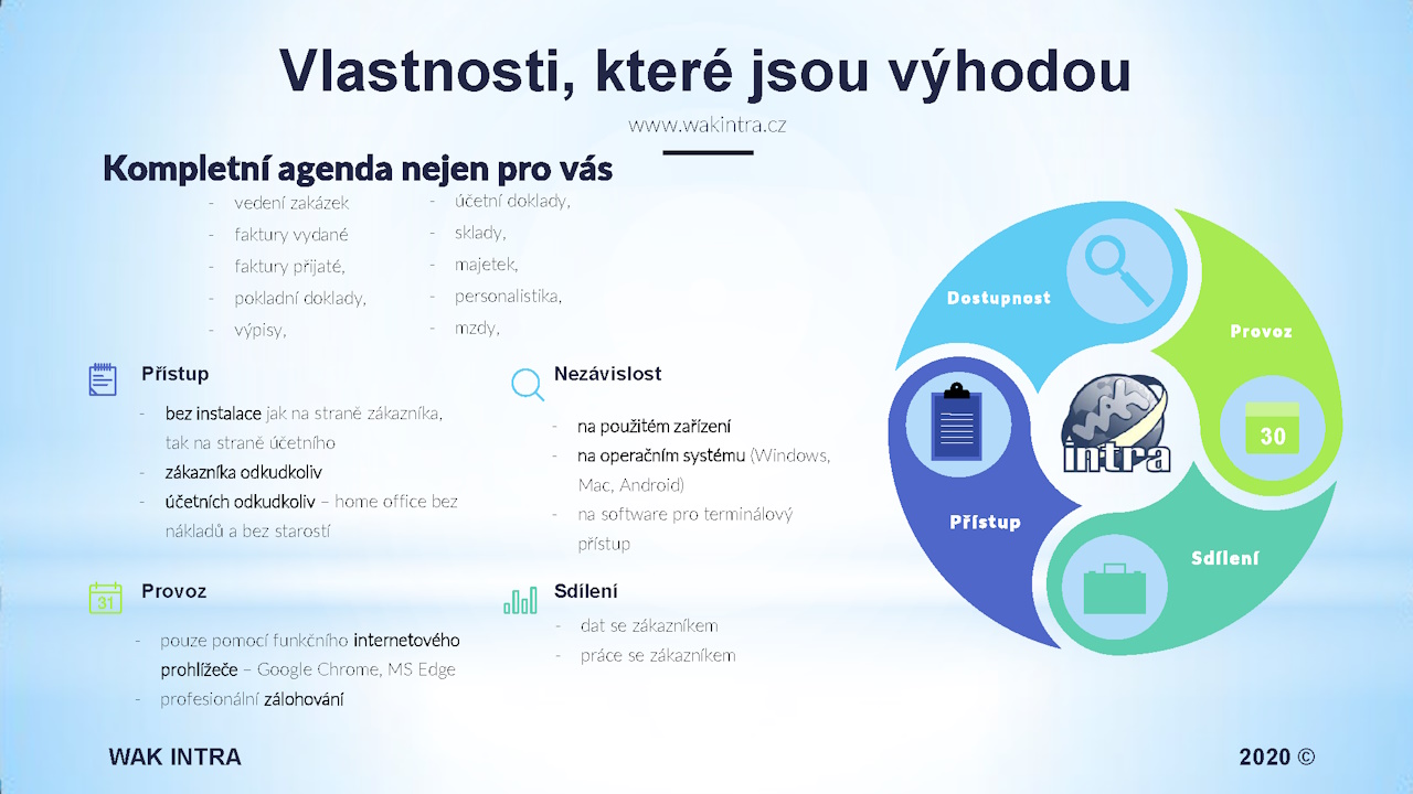 WAK INTRA – Moderní ERP systém pro účetní firmy - Kompletní digitální účetní agenda