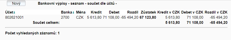 wakintra pruvodce aktualni stav bankovnich uctu article