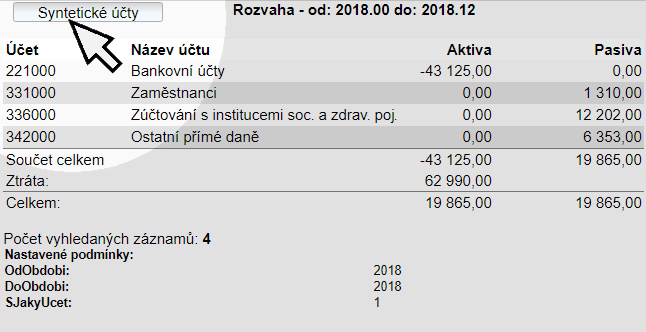 wakintra pruvodce ucetni rozvaha article