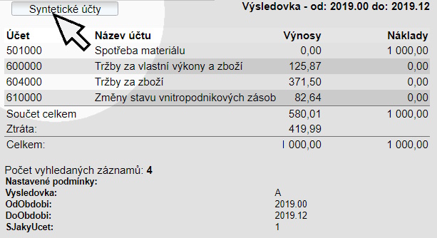 wakintra pruvodce ucetni vysledovka article