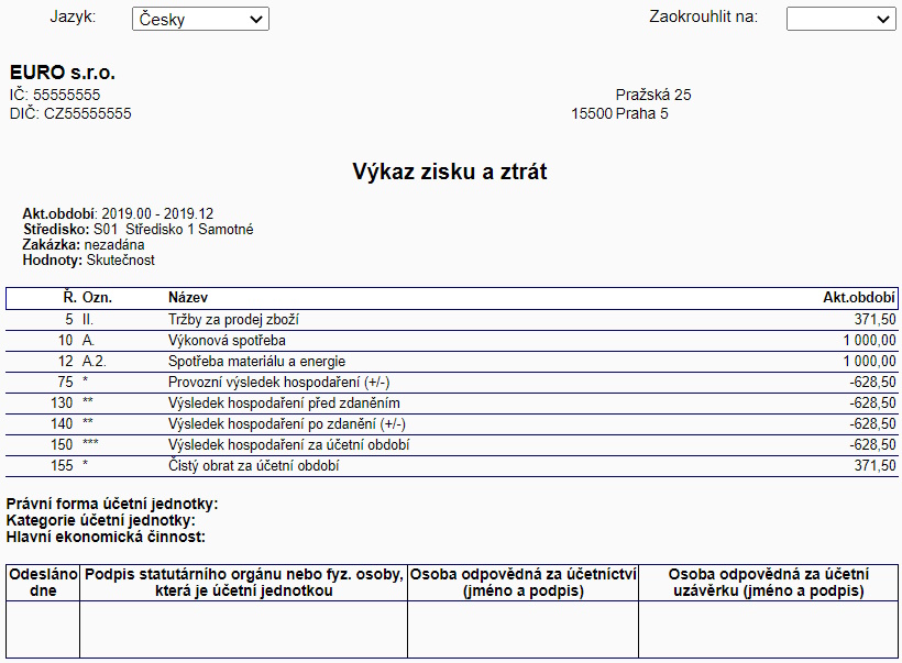wakintra pruvodce vykaz zisku a ztrat statni formular article