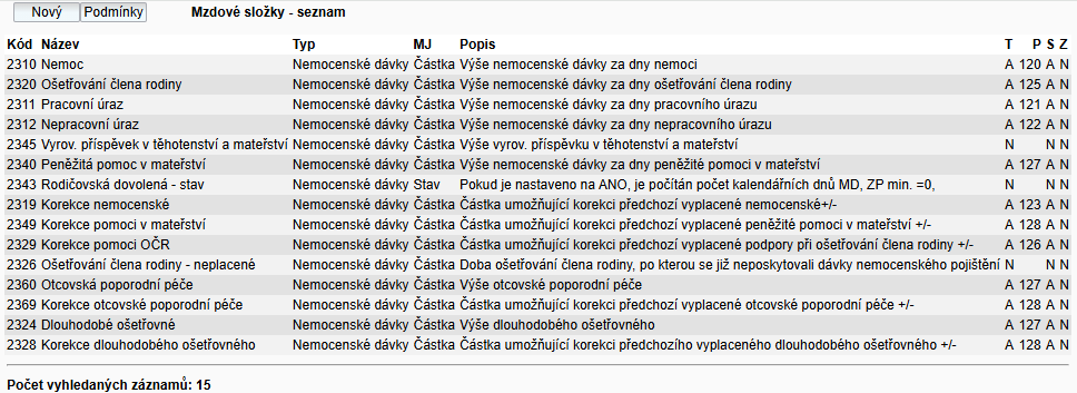 Mzdové složky pro evidenci nemocenské v pracovním poměru zaměstnance v ekonomickém systému WAK INTRA.
