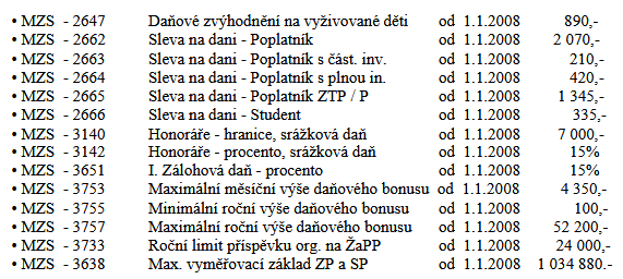 wi mzdy zam 2008
